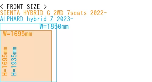 #SIENTA HYBRID G 2WD 7seats 2022- + ALPHARD hybrid Z 2023-